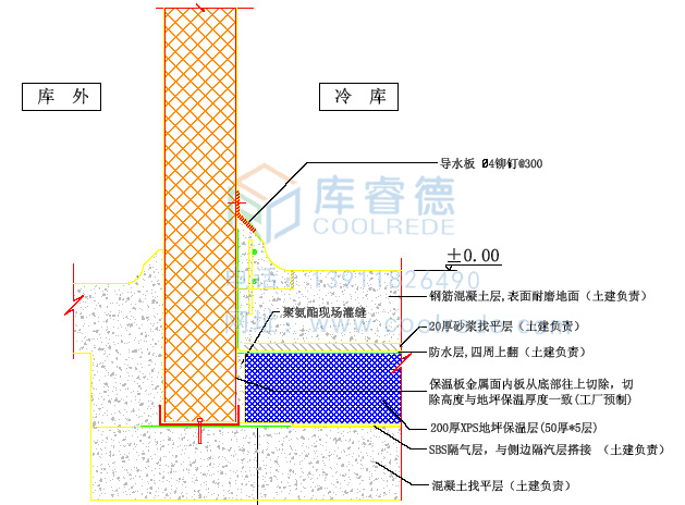 酒店行业冷库解决方案